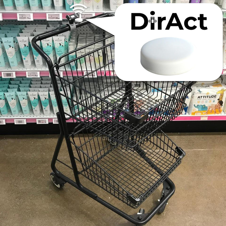 DirAct on GreenUXlab shopping cart
