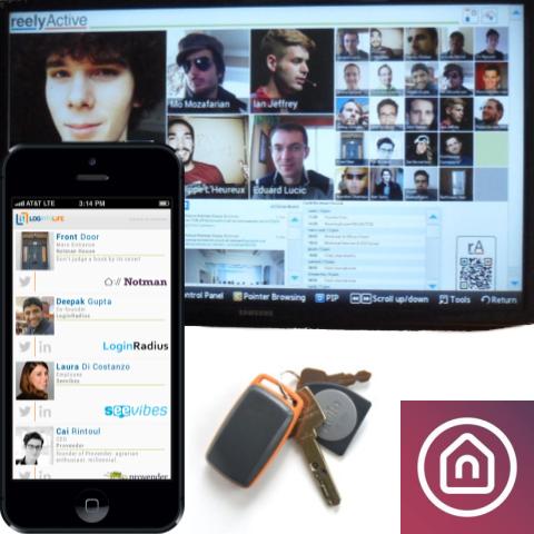 Notman Live Directory