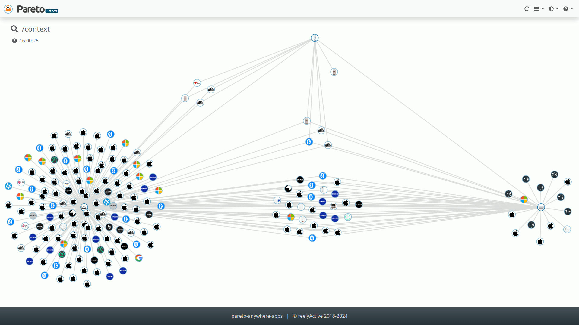 Hyperlocal Context Explorer